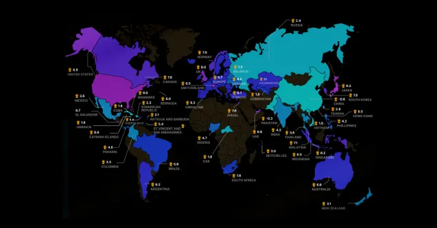 Indonesia Berpeluang Tiru El Salvador, Miliki Regulasi Crypto Terbaik di Dunia