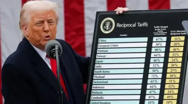 Trump Kenakan Tarif Dagang 32% ke Indonesia, Ini Reaksi Komisi XI DPR