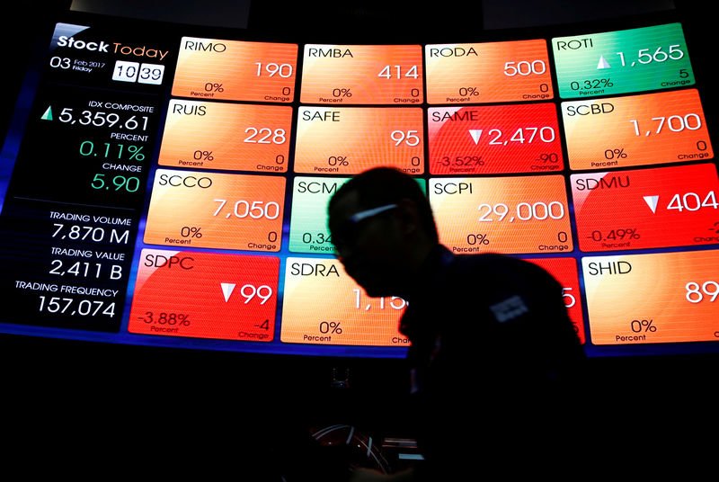 Bursa saham Indonesia anjlok pada penutupan perdagangan; Indeks Harga Saham Gabungan (IHSG) turun 1,73%